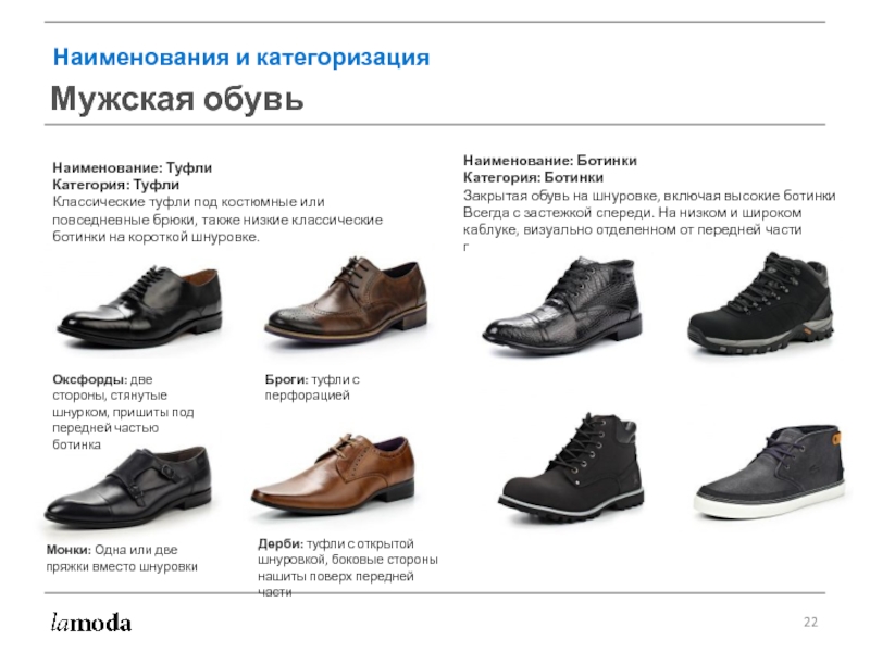 Наименования и категоризация Мужская обувь Наименование: Ботинки Категория: Ботинки Закрытая обувь на шнуровке, включая высокие ботинки Всегда