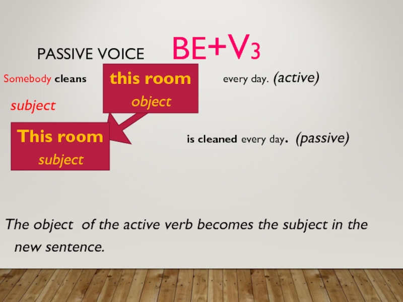The rooms clean every day passive. Active and Passive verbs. Subject object verb Active Passive. I clean my Room every Day Passive Voice ответы. Эктив Сабджект правило.