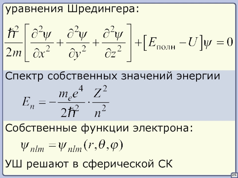 Электрон уравнение. Собственная функция уравнения Шредингера. Уравнения Шредингера для волновой функции электрона. Уравнение Шредингера энергия. Решение уравнения Шредингера для кристалла.