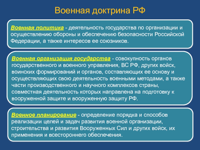 Реферат: Управление в области обороны