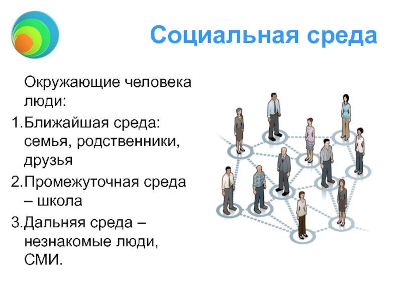 Социальная среда презентация