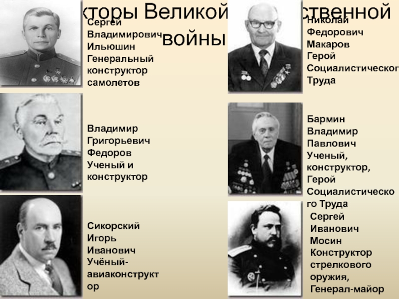 Конструкторы великой отечественной. Конструкторы Великой Отечественной войны. Советские авиаконструкторы в годы Великой Отечественной войны. Фёдоров, Николай Фёдорович (герой Социалистического труда). Авиаконструкторы Великой Отечественной войны список.