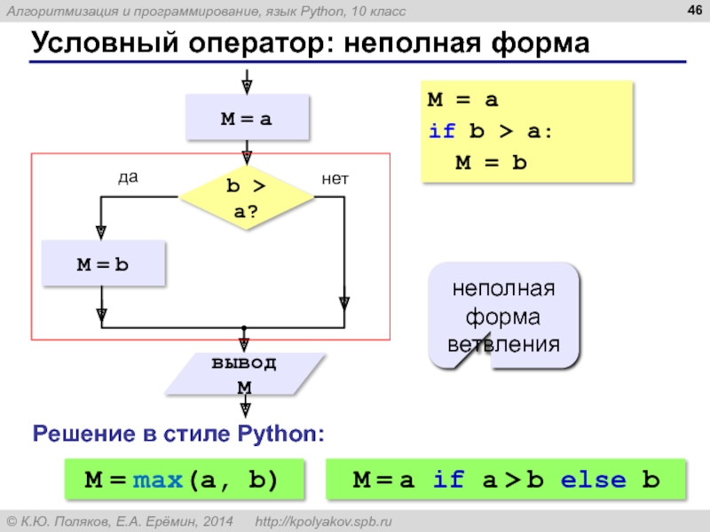 Операторы в python. Условный оператор if в питоне. Операторы ветвления питон. Блок схема if Python. Условный оператор if, if-Elif-else.