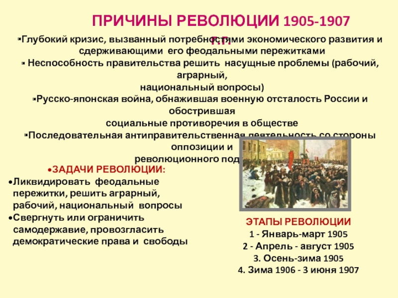Революция 1905 этапы революции причины итоги