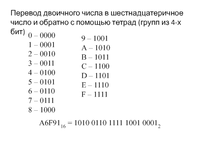 Переведите двоичное число 110