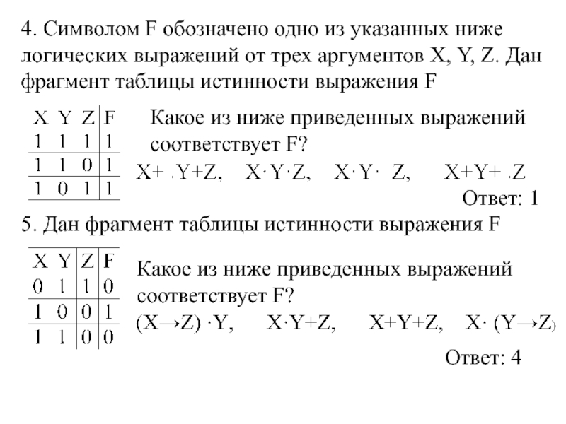 Символом f обозначено одно из