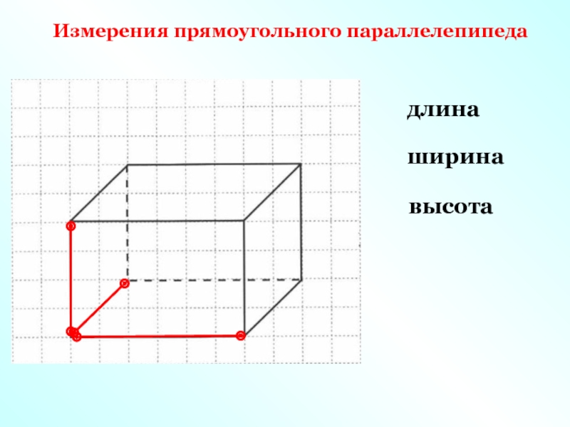 Измерение параллелепипеда 5 класс. 3 Измерение параллелепипеда. Измерения прямоугольного параллелепипеда. Изобразите прямоугольный параллелепипед. Три измерения прямоугольного параллелепипеда.