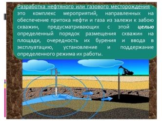 Разработка нефтяного или газового месторождения