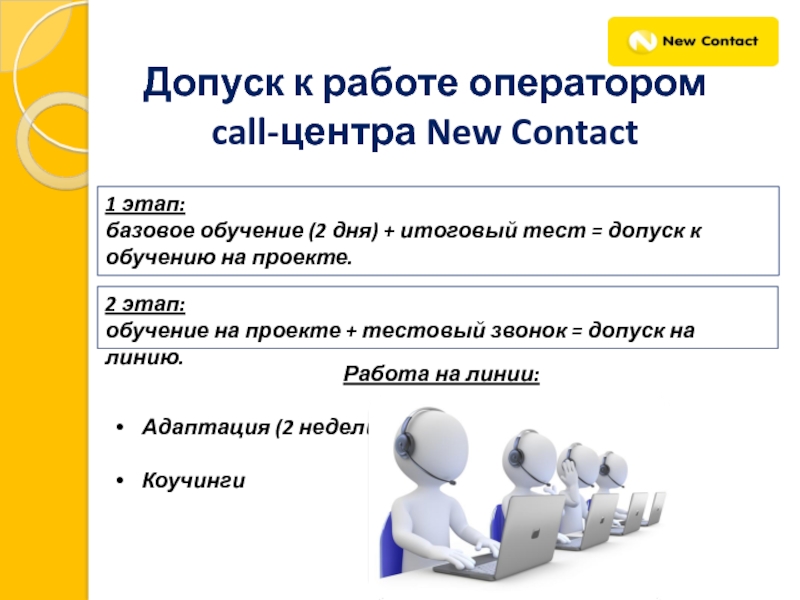 Скрипт для оператора call центра образец