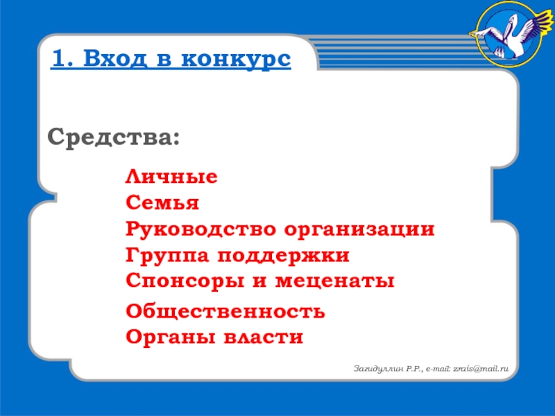 Входящие конкурсы. Средства соревнований это. Загидуллин Раис Рамазанович. Раис Загидуллин Рамазанович биография.