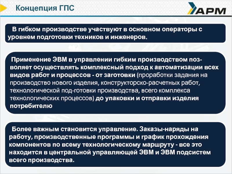 Гибкая производственная система презентация