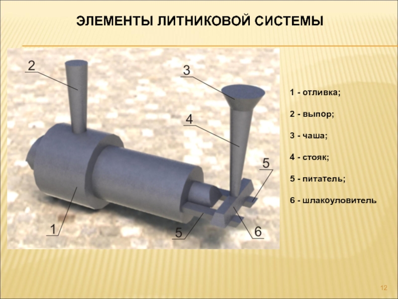 Литниковая форма схема