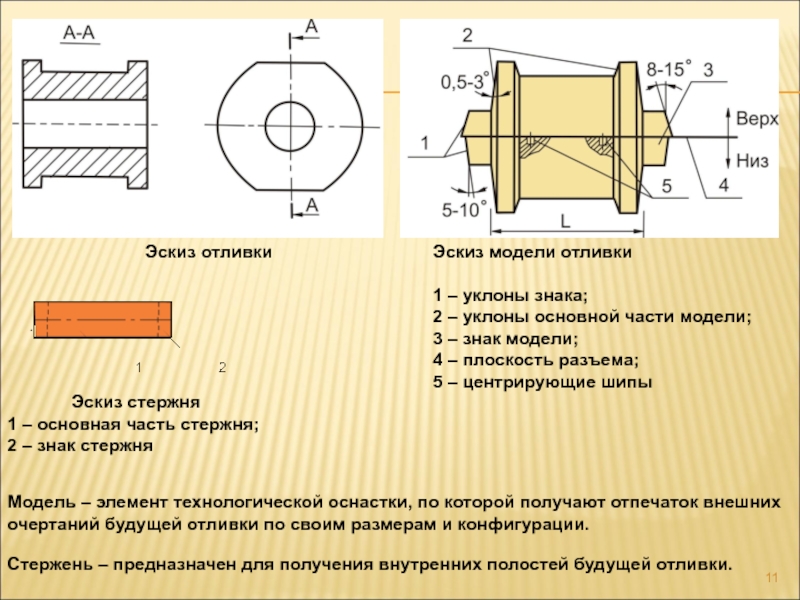 Эскиз предназначен для