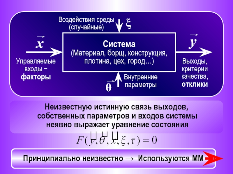 Фактор войти. Расчеты для презентации. Расчеты слайд. Средства математического исчисления. Метод математических расчетов.