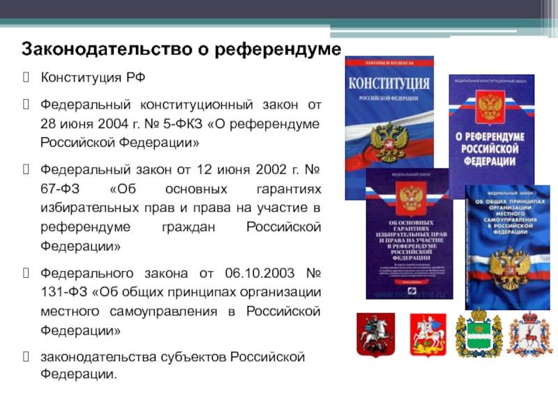 Конституционный закон 3. Конституция РФ И федеральные законы. Конституционный закон о референдуме Российской Федерации. Законы Конституция РФ ФКЗ. 28 Июня 2004 г. № 5-ФКЗ 