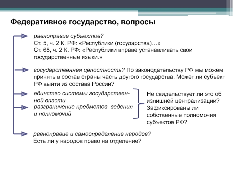 Государственная целостность