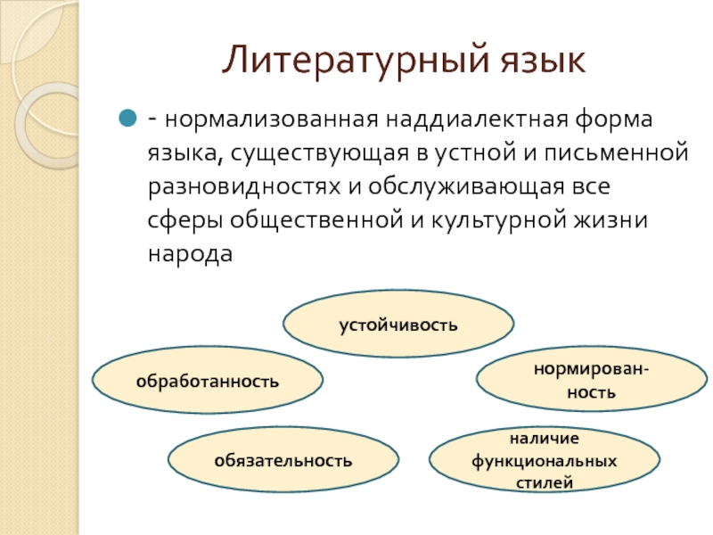 Литературный язык- нормализованная наддиалектная форма языка, существующая в устной и письменной разновидностях