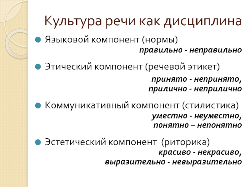 Культура речи как дисциплинаЯзыковой компонент (нормы)правильно - неправильноЭтический компонент (речевой этикет)принято -