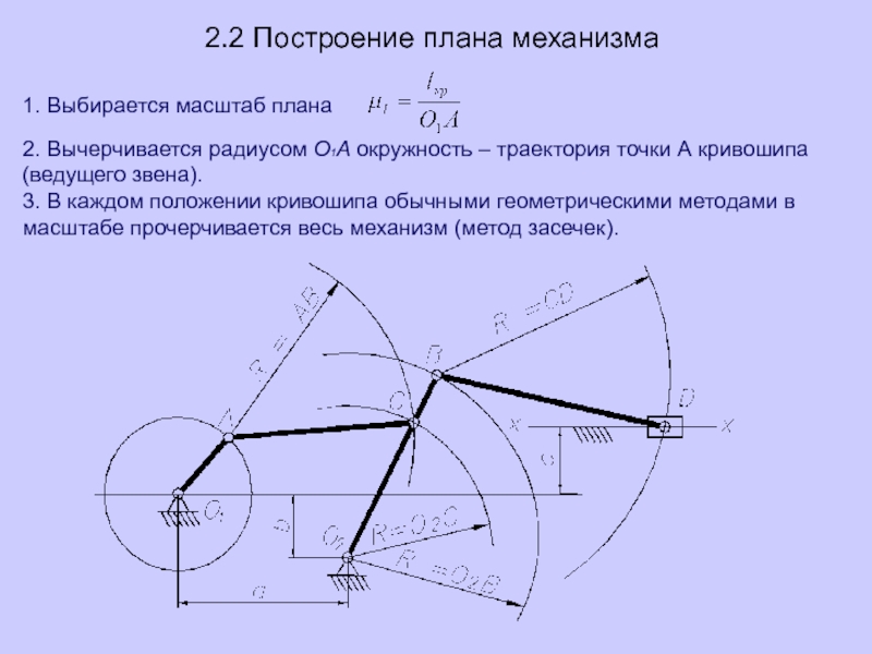 Планы положения механизма