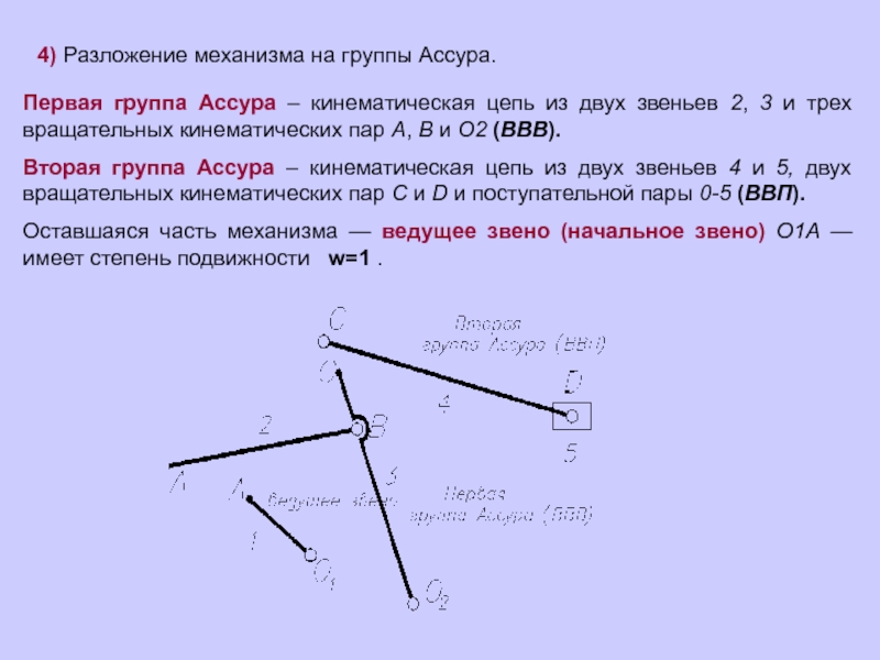 Кинематический анализ групп ассура ii класса методом планов