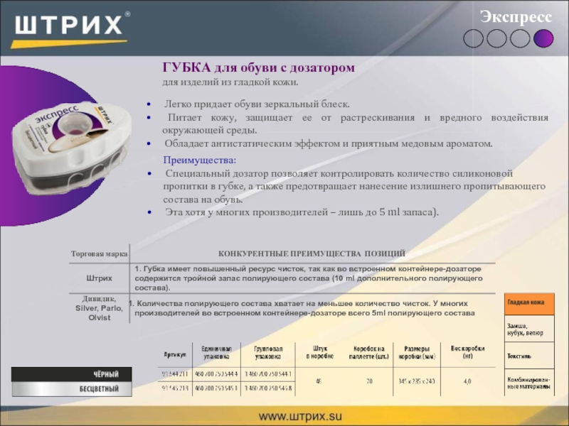 Почему медицинские иглы полируют до зеркального блеска. Почему медицинские иглы полируют до зеркального блеска физика 7 класс.