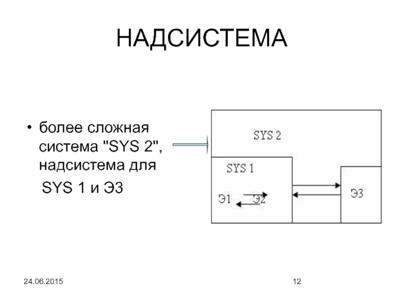 Более сложнейший