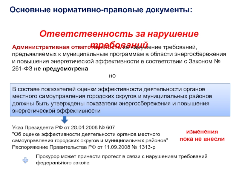 Энергосбережение и повышение энергетической эффективности. Административные требования и еще.