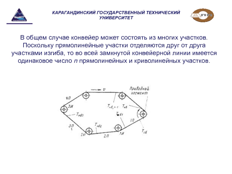 Прямолинейный участок