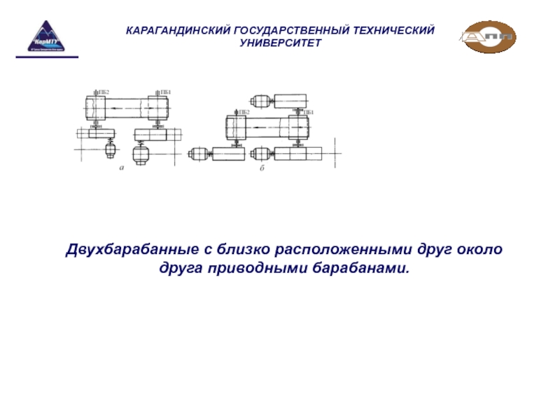 Режимы работы конвейеров