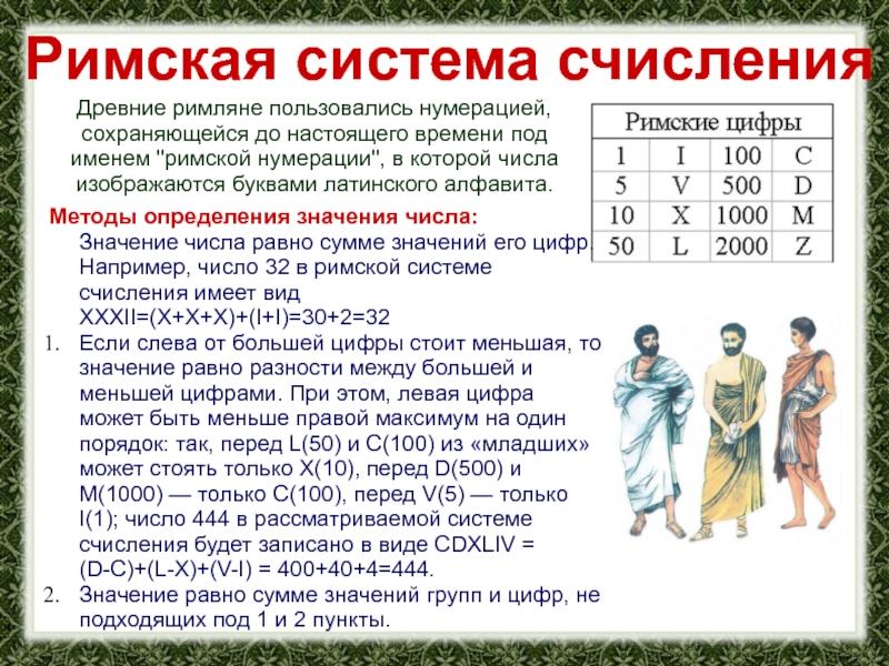 Проект на тему система счисления