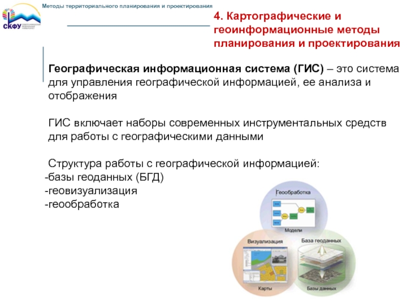Способ территориальной. Методы территориального планирования и управления. Методы территориального управления. Инструментальные ГИС. Методы и способы территориального управления.
