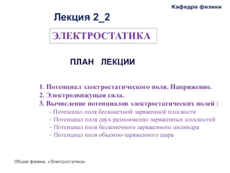 Электростатика. Потенциал электростатического поля. Напряжение. (Лекция 2.2)