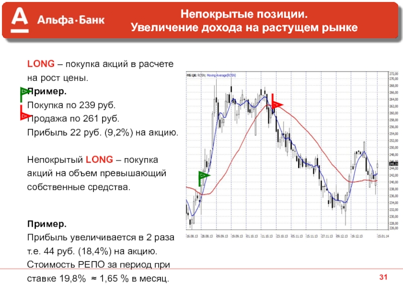 Акции роста. Рост стоимости акций. Примеры покупки акций. Акции роста и акции стоимости. Рост цен акций.