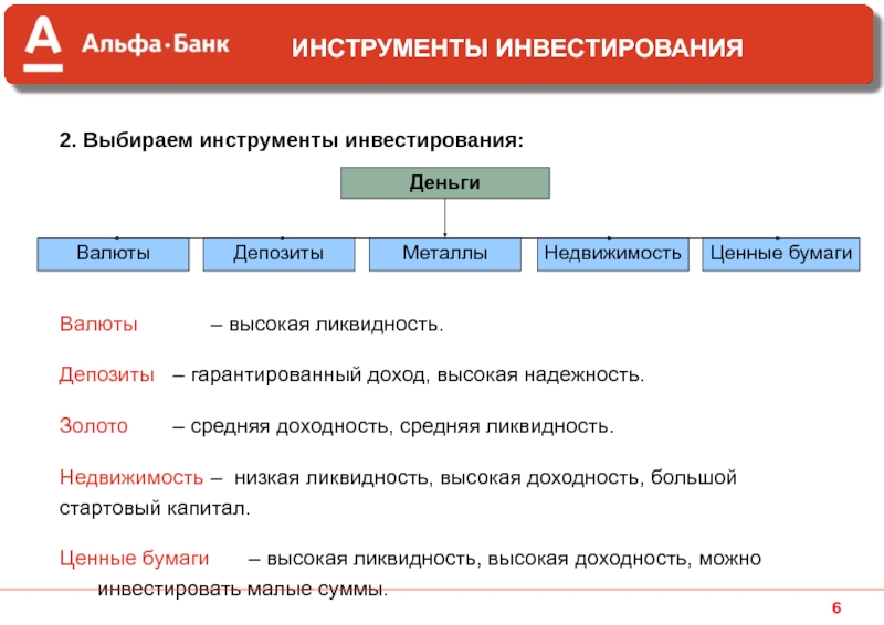 Банковский тендер