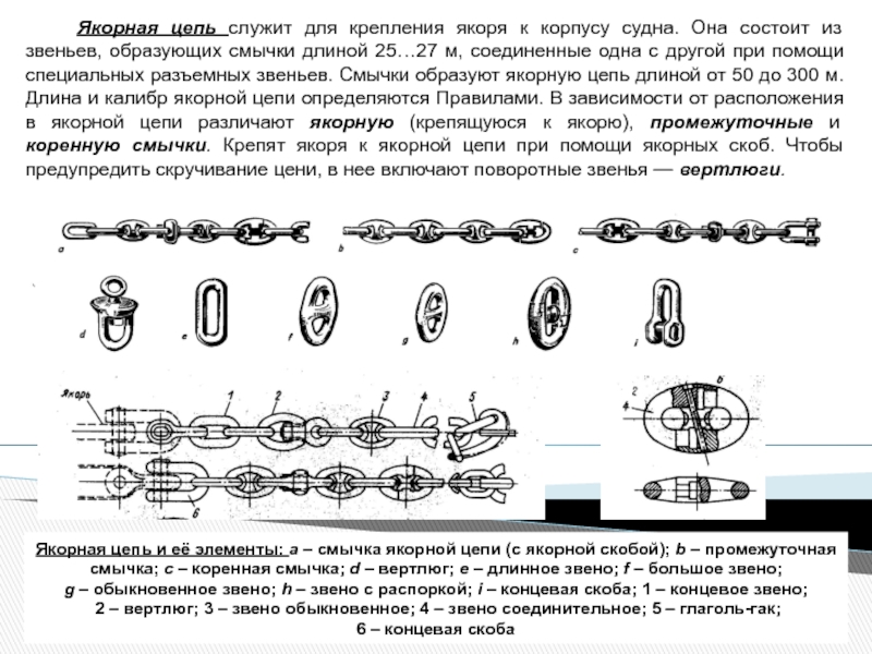 Якорная цепь схема