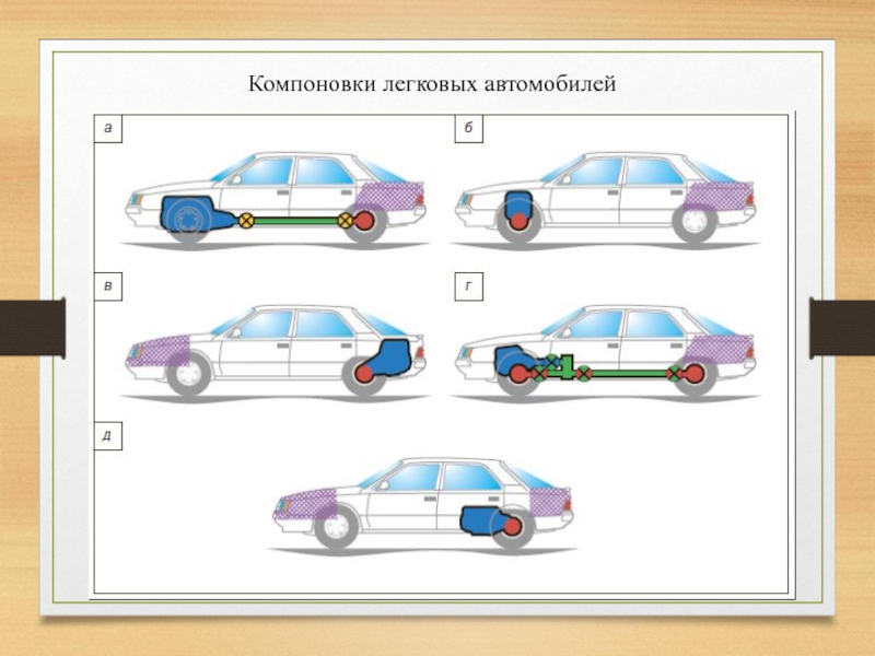 Схема компоновки транспортного средства что это