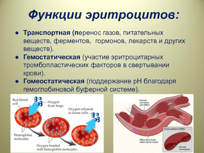 Других веществ