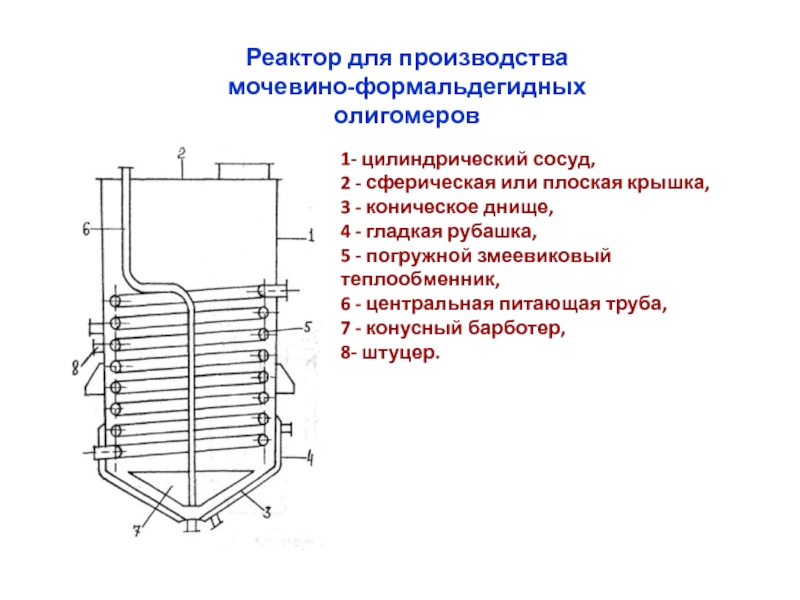 Реактор для производства мочевино-формальдегидных олигомеров
