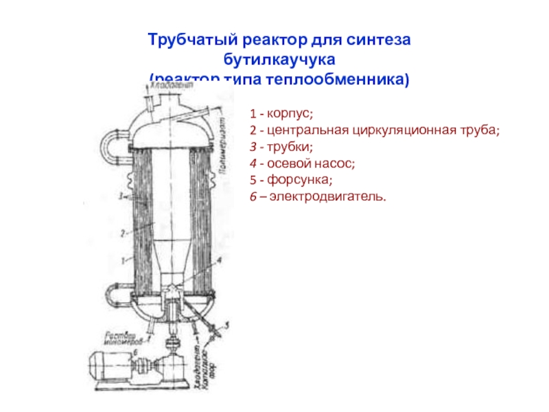 Трубчатый реактор для синтеза бутилкаучука (реактор типа теплообменника)