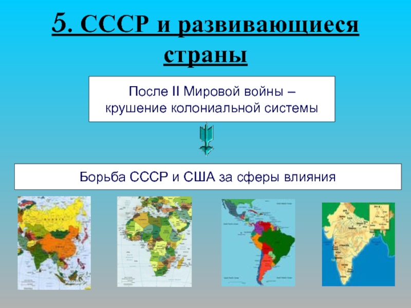 Крушение колониальной системы после второй мировой войны презентация