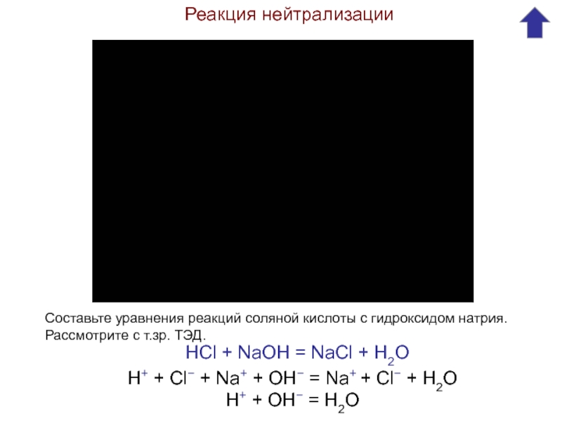 Реакция соляной кислоты с al. Вещества которые реагируют с соляной кислотой.