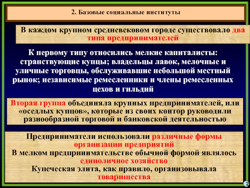 План на тему право как социальный институт