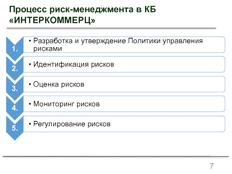 Банковский риск менеджмент. Процесс риск менеджмента. Система риск менеджмента банка. Процедуры риск менеджера. Гарантийные фонды в системе риск-менеджмента.