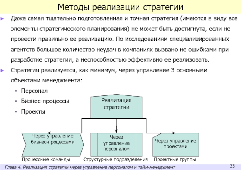 Реализация подхода