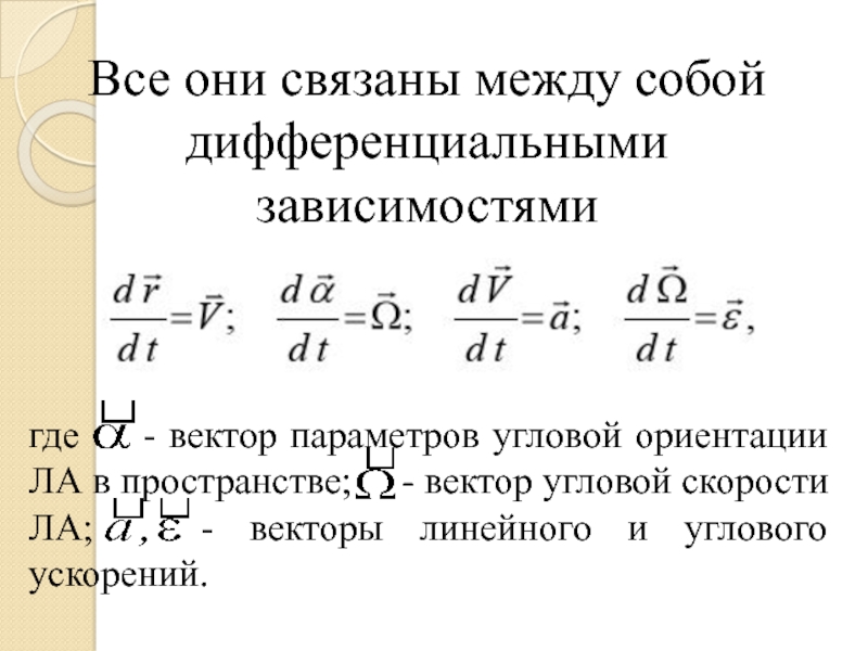 Вектор параметров. Параметры вектор. Как связаны между собой линейная и угловая скорости. Параметры полета.