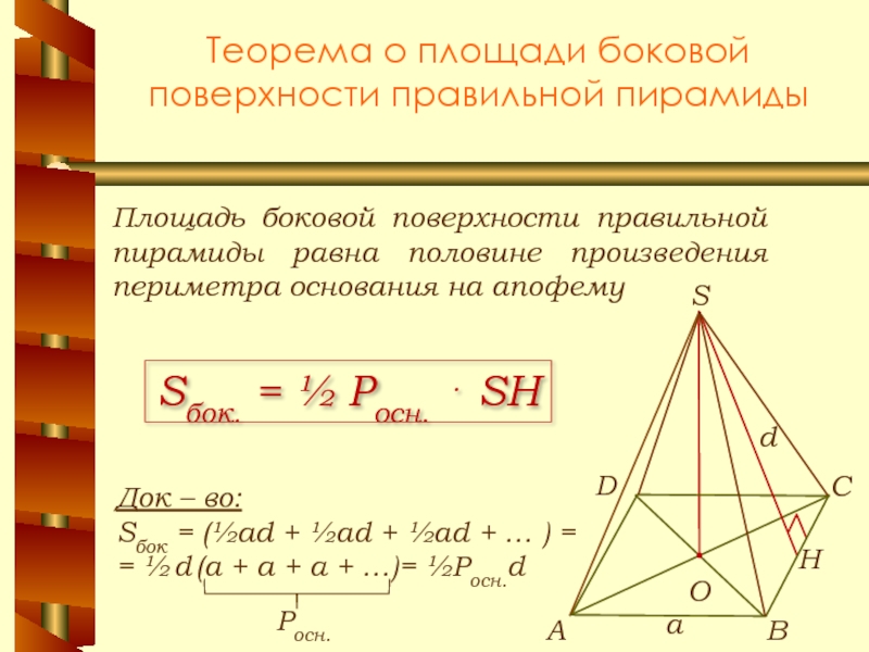 Площадь поверхности пирамиды