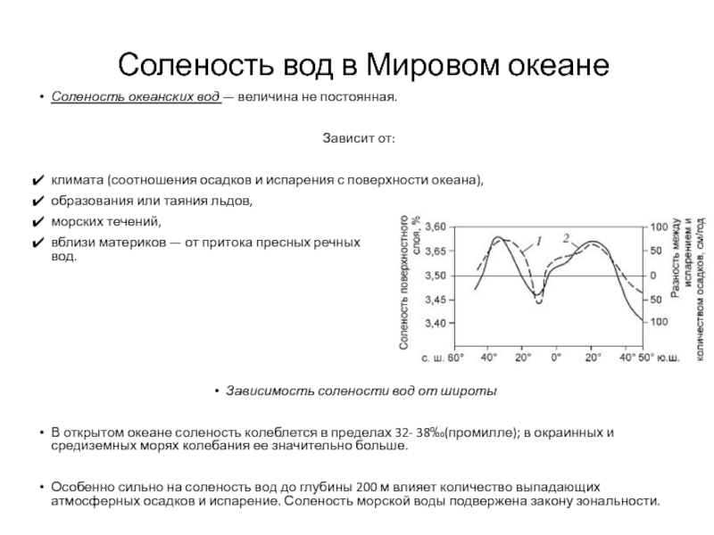 Соленость зависит от осадки испарение соленость