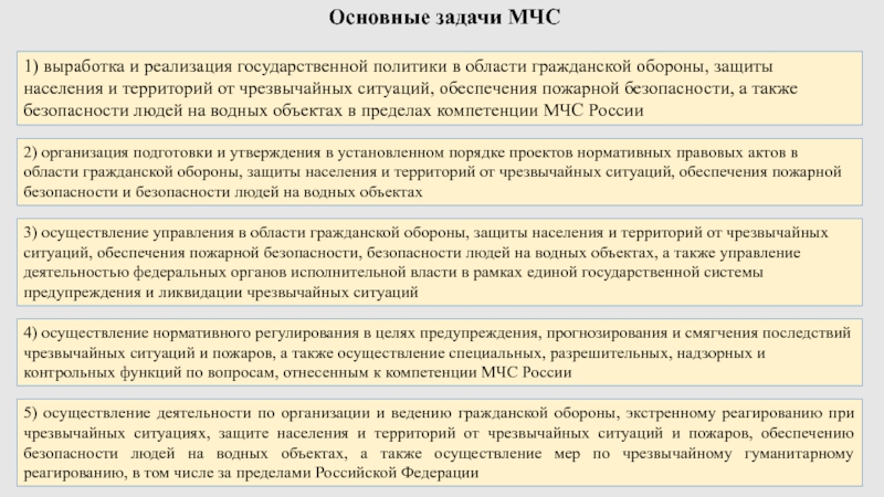 Условия пр. Основные задачи МЧС. Основные полномочия МЧС. Основные задачи МЧС для защиты людей. Выработка и осуществление.