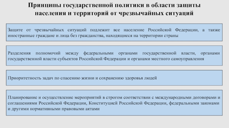 Управление населения. Государственное управление в ЧС. Государственная политика в области защиты населения. Управление защитой населения и территорий от ЧС. Государственное управление в условиях чрезвычайных ситуаций.