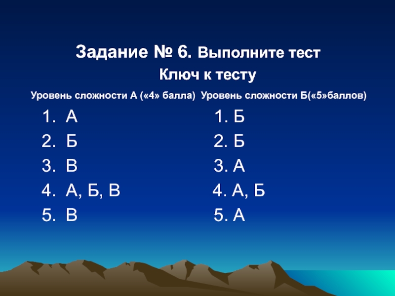 Выполните тестовые. Ключ к тестовому заданию. Уровень сложности б п в. Тест 24 б2. 5. Тест 24 б. 2.б.